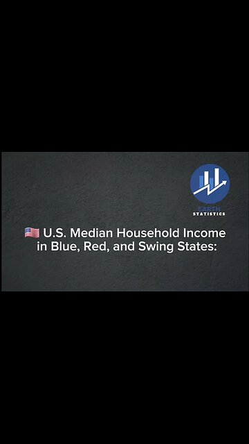 U.S. Median Household Income in Blue, Red, and Swing States...