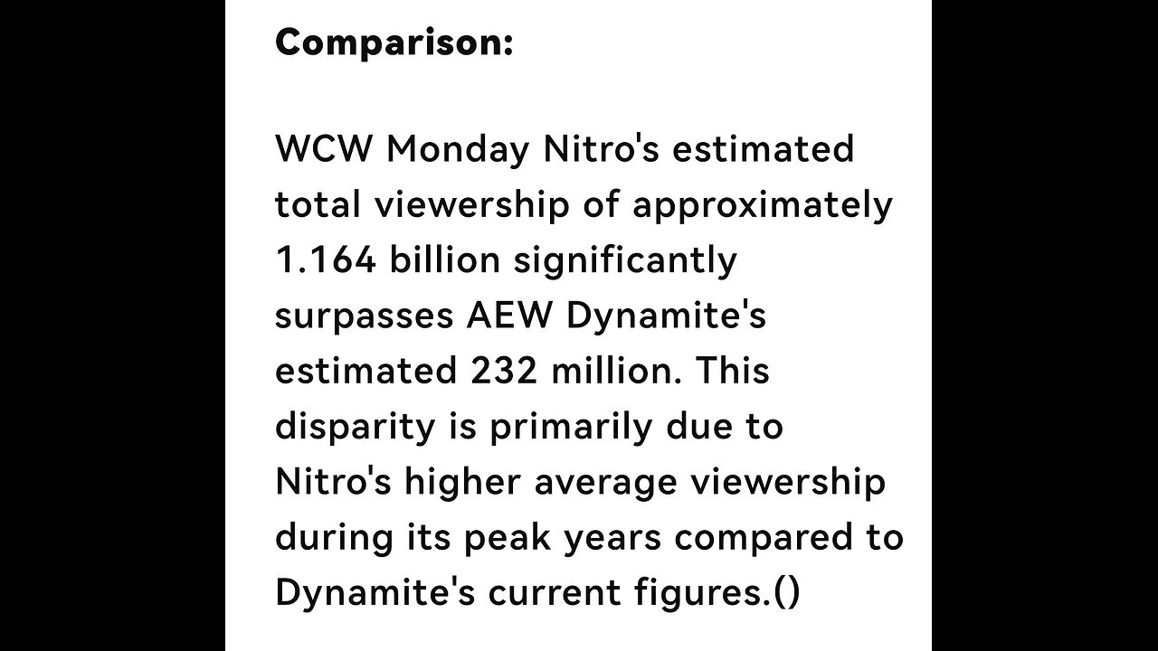 AEW Thinks They're Bigger Than WCW?! Total Delusion! 🤡 #shorts