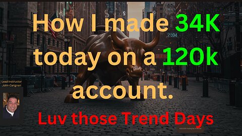 Video. August 12th, BYOB Trading Day in Review. For educational purposes only.