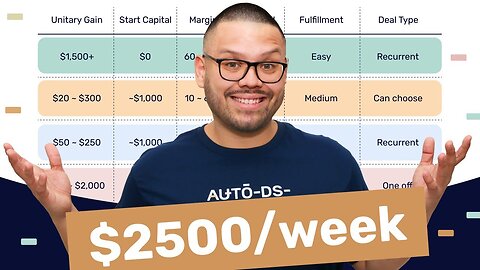 “Money Flow Secrets 💸 | Unlock Hidden Wealth”