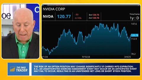 OPTIONS TRADING: NVIDIA, APPLE