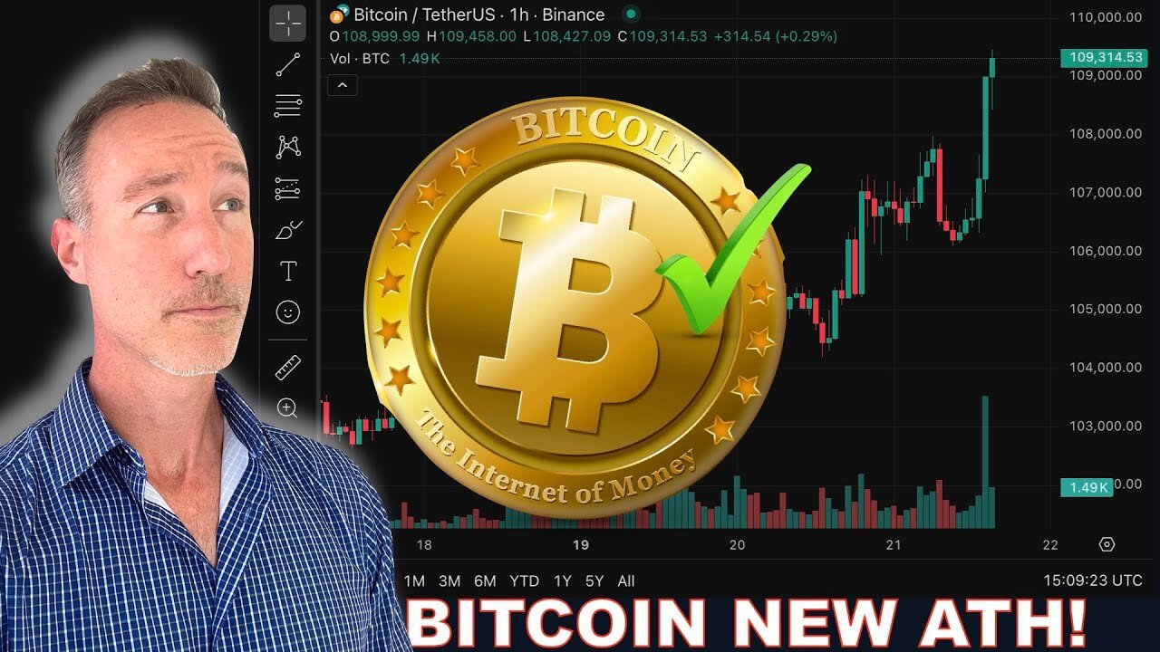 Bitcoin Hits New ALL TIME HIGH! Here...We....Go.