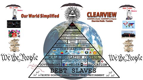 OUR WORLD SIMPLIFIED - THE WORLD WE KNOW