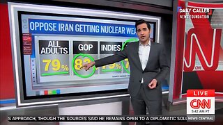 CNN Poll: Overwhelming Majority of Americans Oppose Iran Going Nuclear