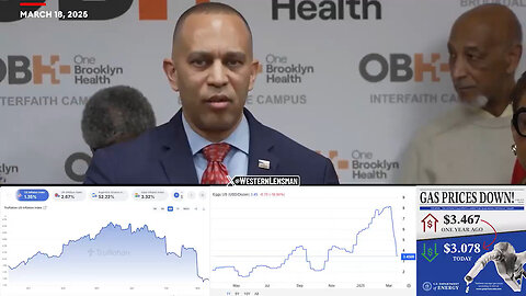 Fiction Addiction: Hakeem Jeffries And The Dems Crank Up The Lies As Egg And Gas Prices Fall