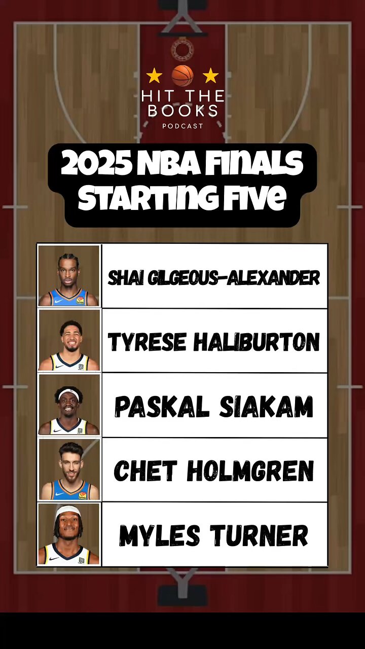 The NBA Finals are tied 1-1👀 Here is our 2025 NBA Finals Starting Lineup🔥