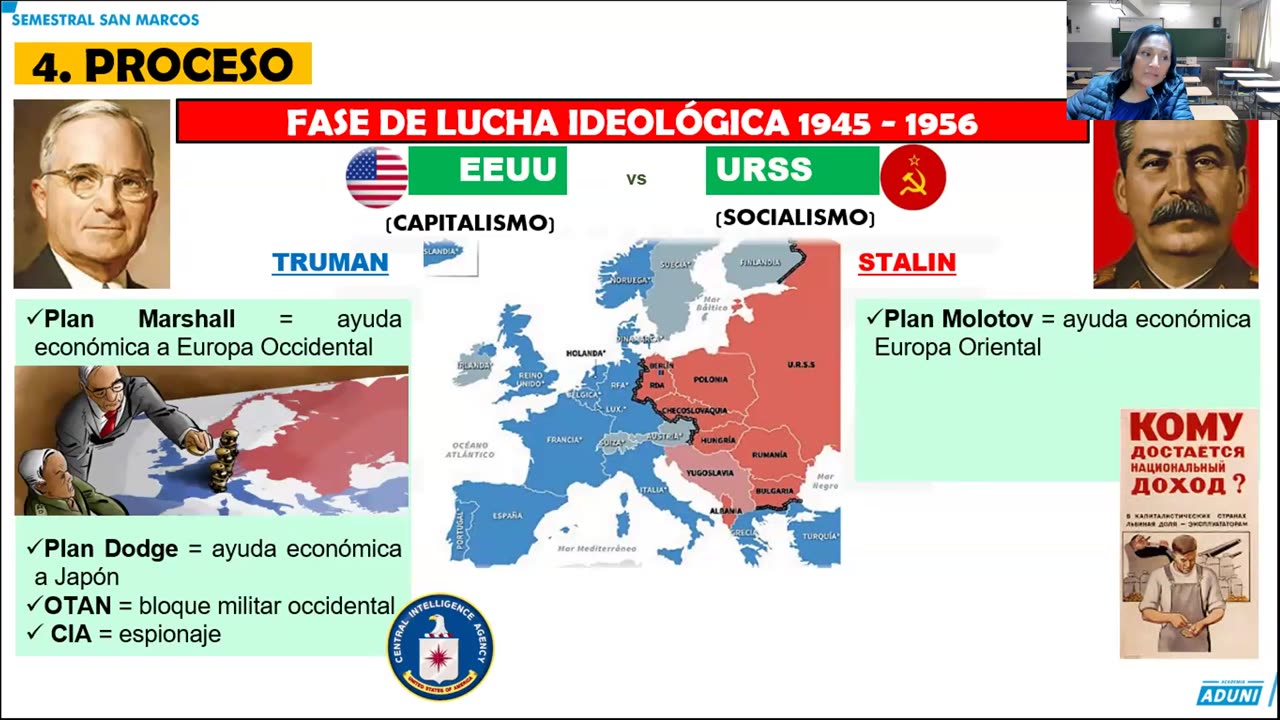 SEMESTRAL ADUNI 2023 | Semana 19 | Historia | Trigonometría | Aritmética