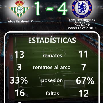 Final Conference League del día 28 de mayo