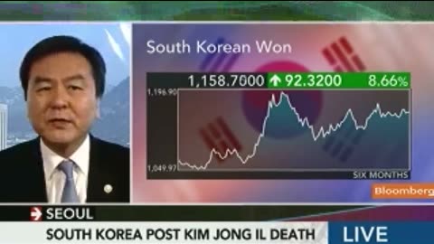Iran Sanctions to Affect South Korea Economy
