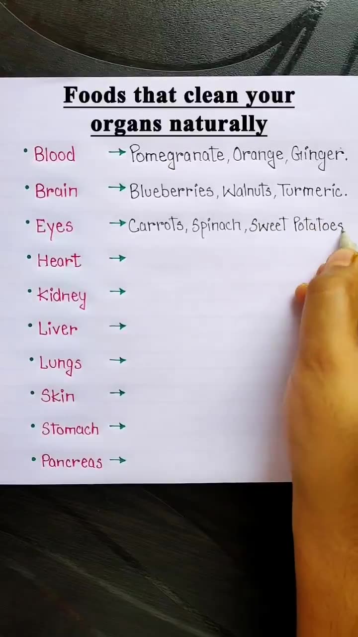 Foods that clean your organs naturally