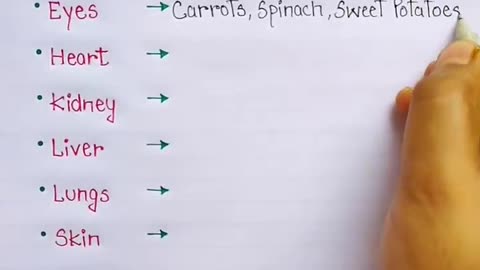 Foods that clean your organs naturally