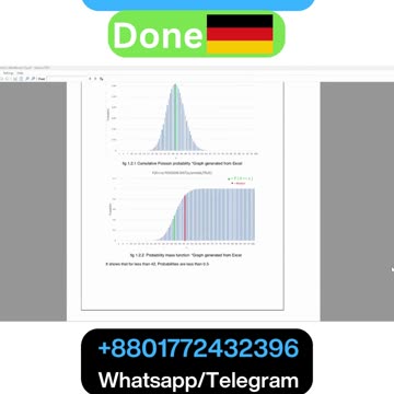 Student Work(Assessment) | DLMDSAS011 – Applied Mathematics in Action | Advanced Statistics | IU