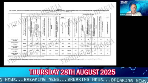 CHARLIE WARD DAILY NEWS WITH CHARLIE WARD & WARREN THORNTON THURSDAY 28TH AUGUST 2025