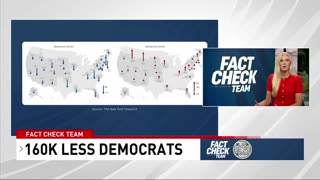 Democrats Lose Voters: Who Is to Blame?