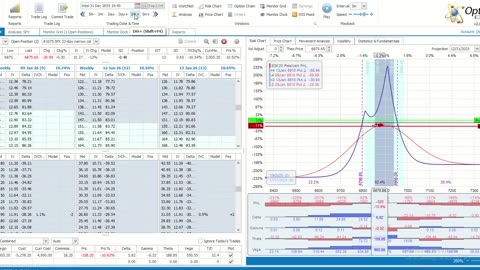 TWMT: Weeks Ending December 26, 2025 and January, 2, 2026