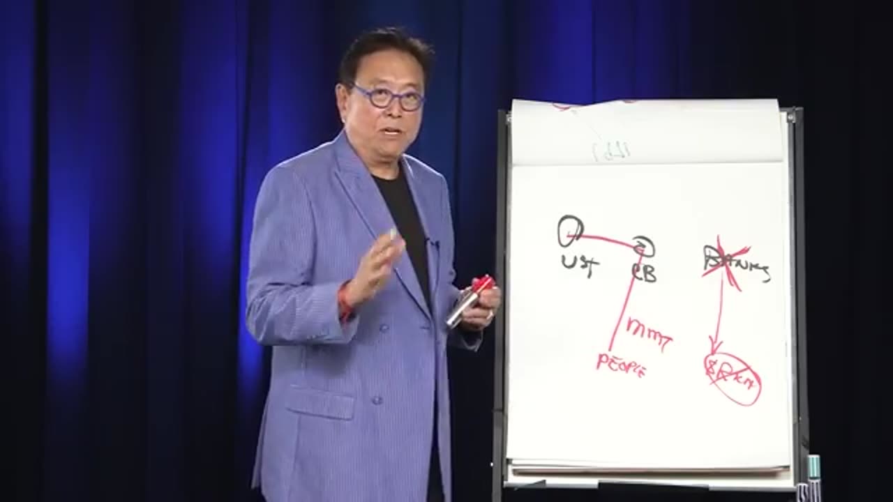 The System Is COLLAPSING — And Most People Have No Idea! ⚠️