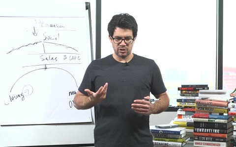 Closing The Sale