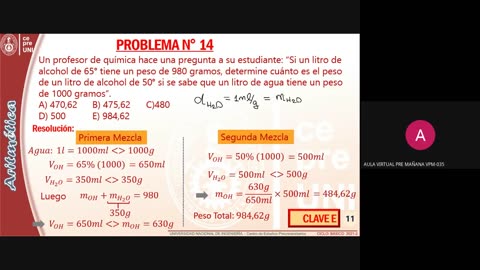 CEPRE UNI 2022 - 1 | Semana 06 | Aritmética S2