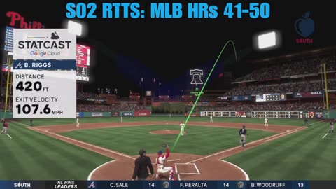 S02 RTTS: MLB HRs 41-50