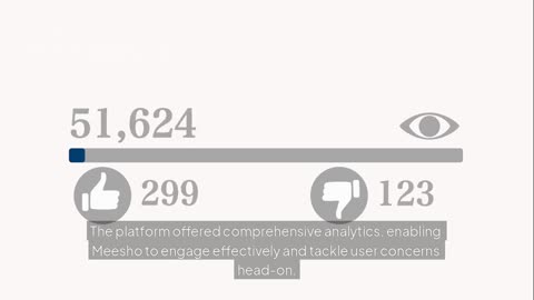 Meesho’s 7X Growth in Feedback Reach | CX + SX Transformation Story