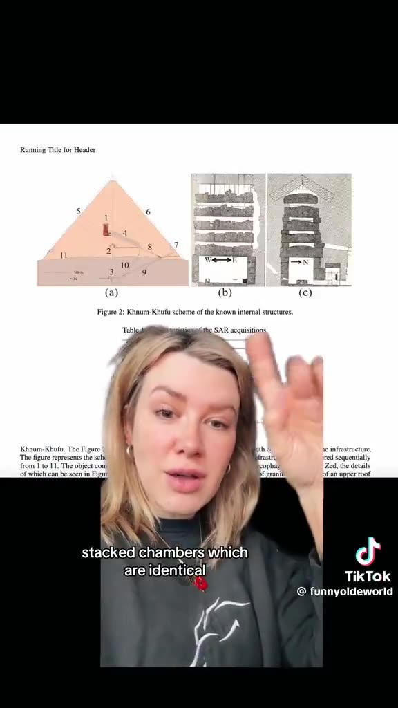 WTF is going on under the Giza pyramids