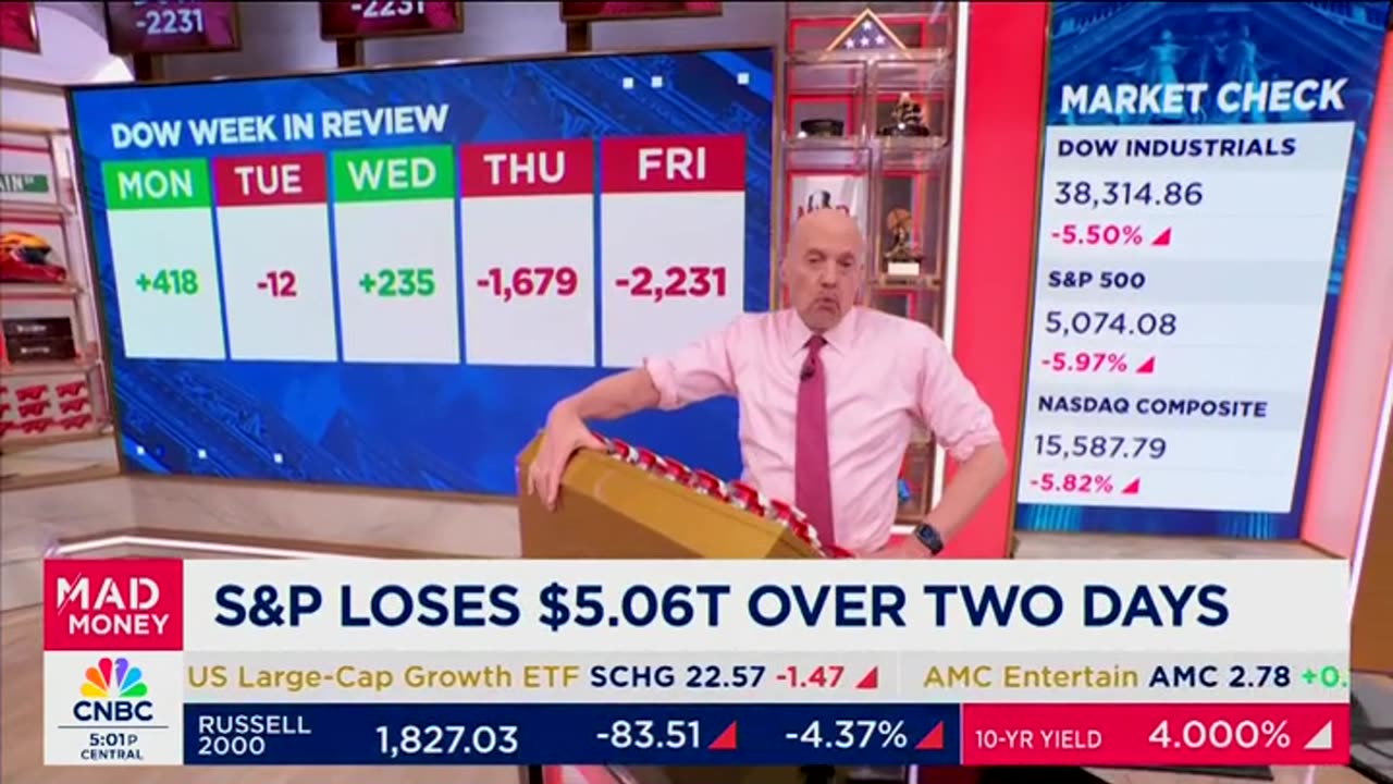 Jim Cramer Predicted Trump's Tariffs Would Cause 'Black Monday' Market Crash. It Didn't Happen.