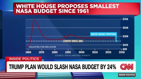 Bill Nye on 'once-in-a-lifetime' floods occurring three times this week