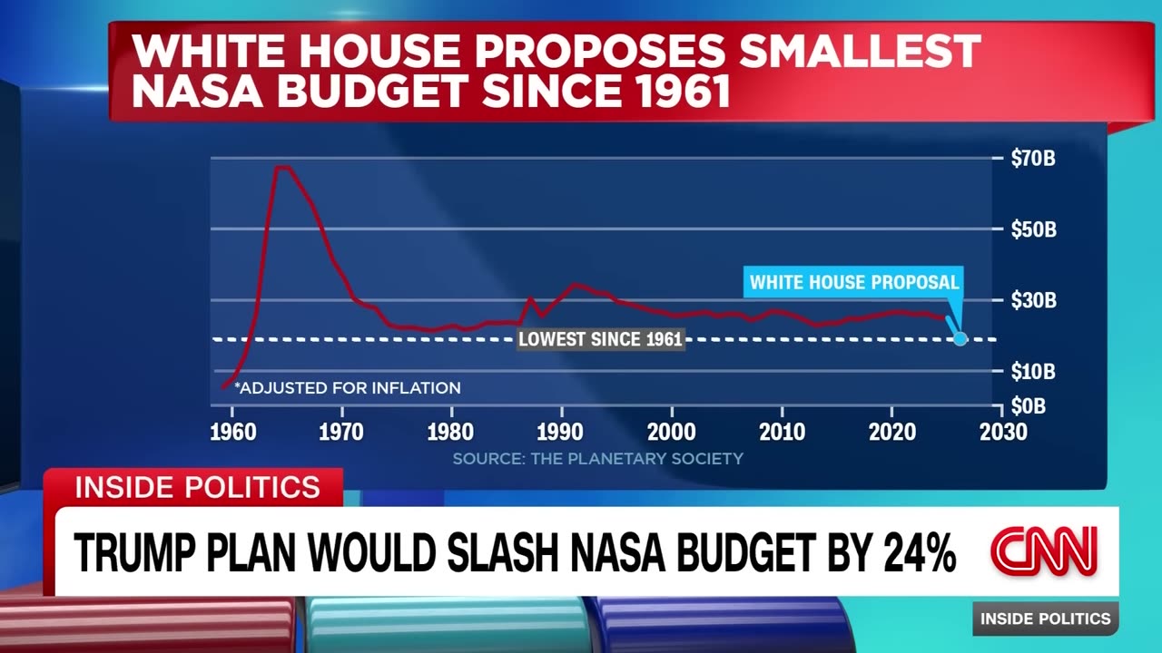 Bill Nye on 'once-in-a-lifetime' floods occurring three times this week
