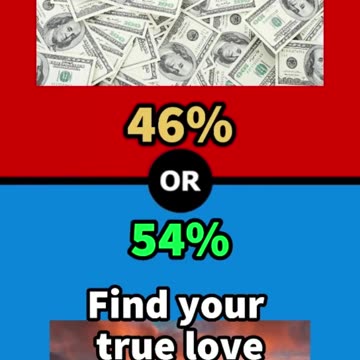 Would You Rather?! 🤯 Totally Random Choices You Didn’t See Coming!