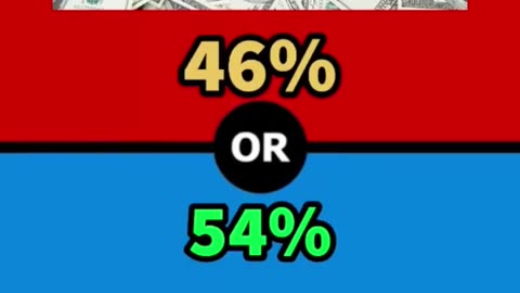 Would You Rather?! 🤯 Totally Random Choices You Didn’t See Coming!
