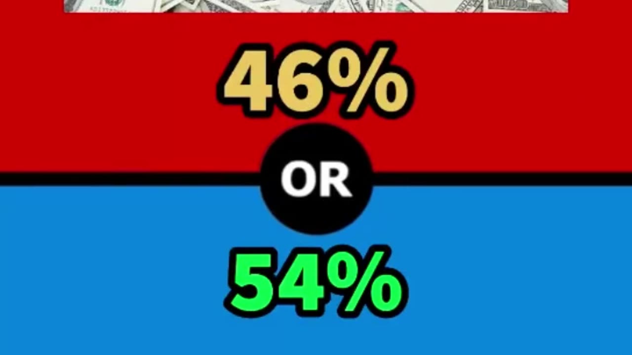 Would You Rather?! 🤯 Totally Random Choices You Didn’t See Coming!