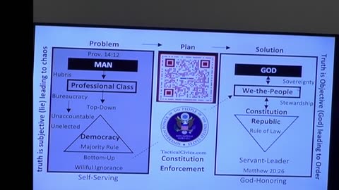 2025-0610 Georgians for Const Govt Tactical Civics with Cal Wolcott