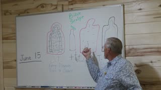 Circumcision of Christ, the Operation of God