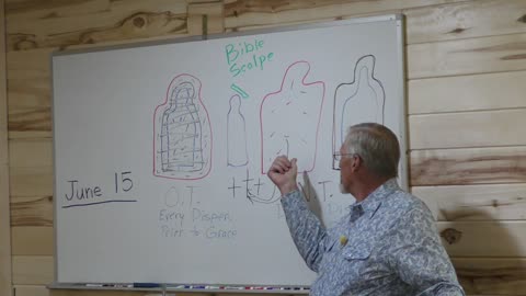 Circumcision of Christ, the Operation of God