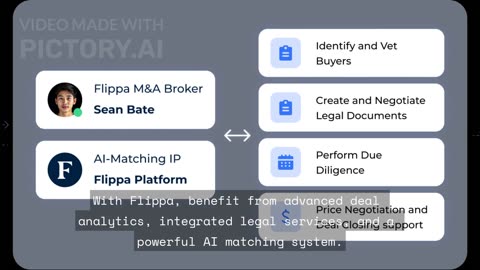 Is Flippa's VIP Service Worth It? An Inside Look for $10M+ Businesses