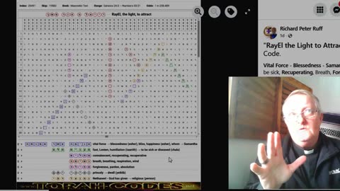 The RayEl The Light to Attract Code and my Miracle Healing by Cardinal Wyse