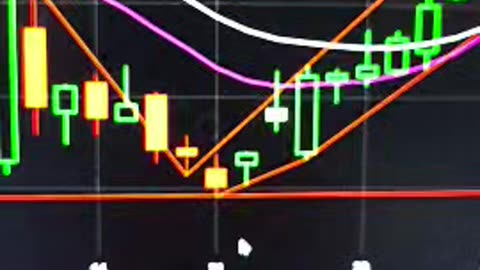 $LUV🔍