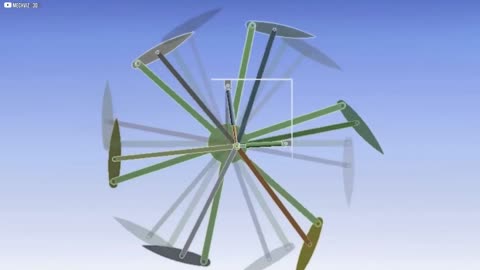 Cycloidal propellers might be the future of flight
