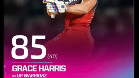 RCB beat UPW by 9 wkts in 5th match of WPL-26. Grace Haris potm