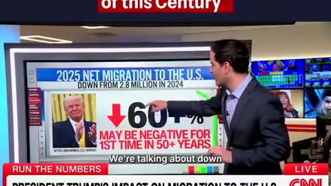 CNN Has Admitted