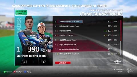 MotoGP 24 Career Mode Part 8 - Trying 120% Ai