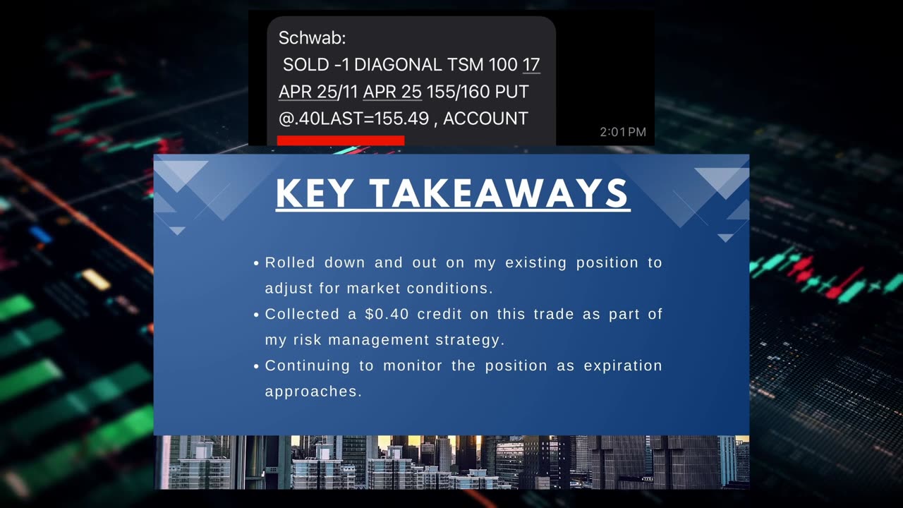 TSM – Sold Weekly Diagonal Put to Open