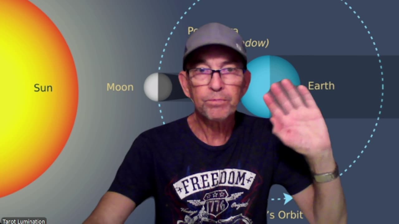 TL ASTROLOGY / 22nd September '25