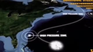 The Power Of HAARP