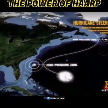 The Power Of HAARP