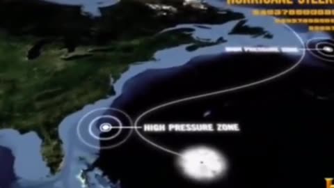 The Power Of HAARP