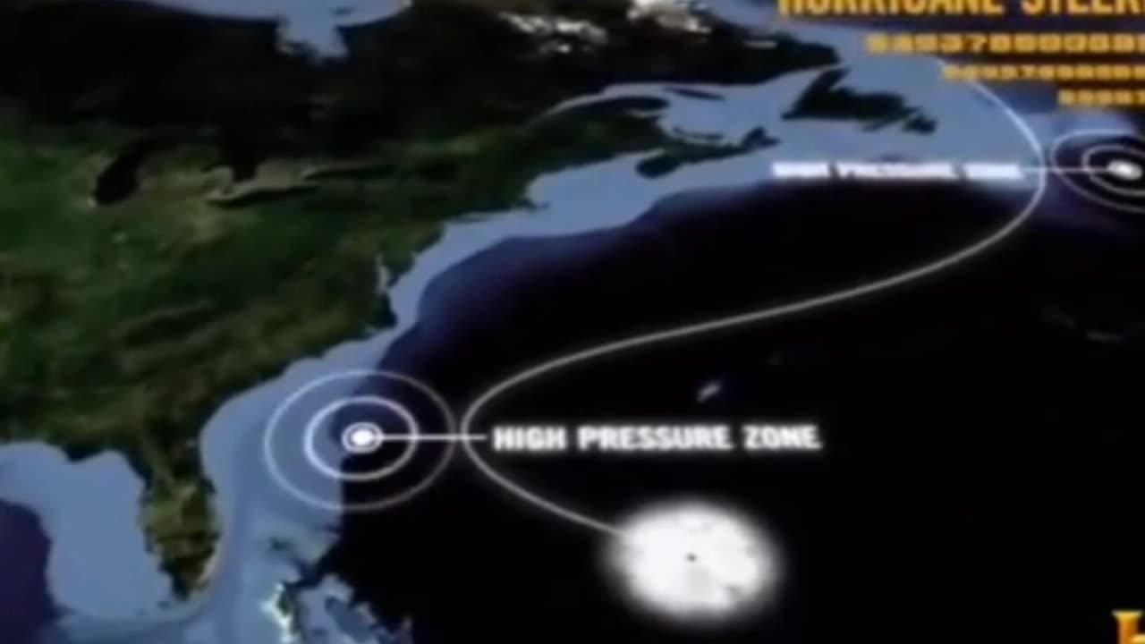 The Power Of HAARP