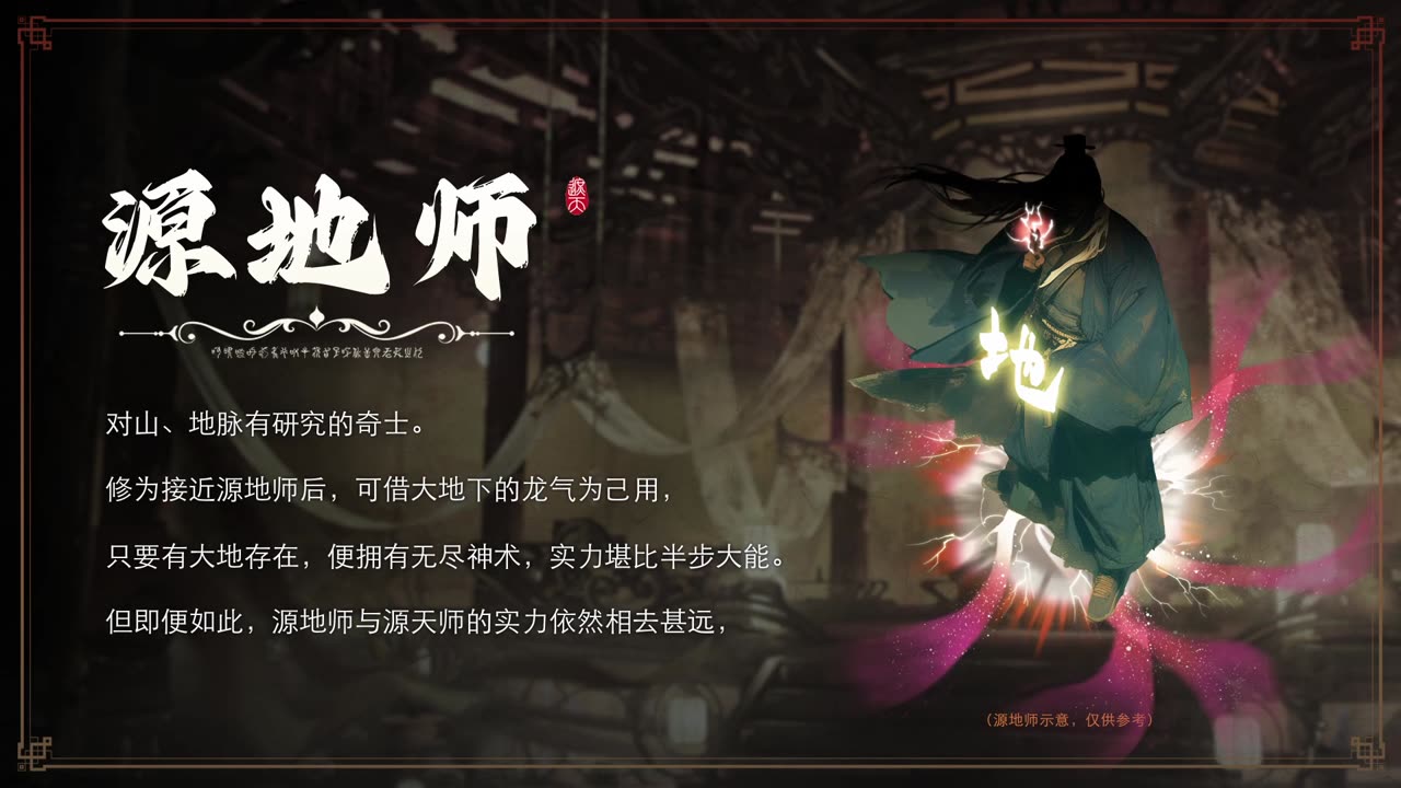 shrouding ep 115