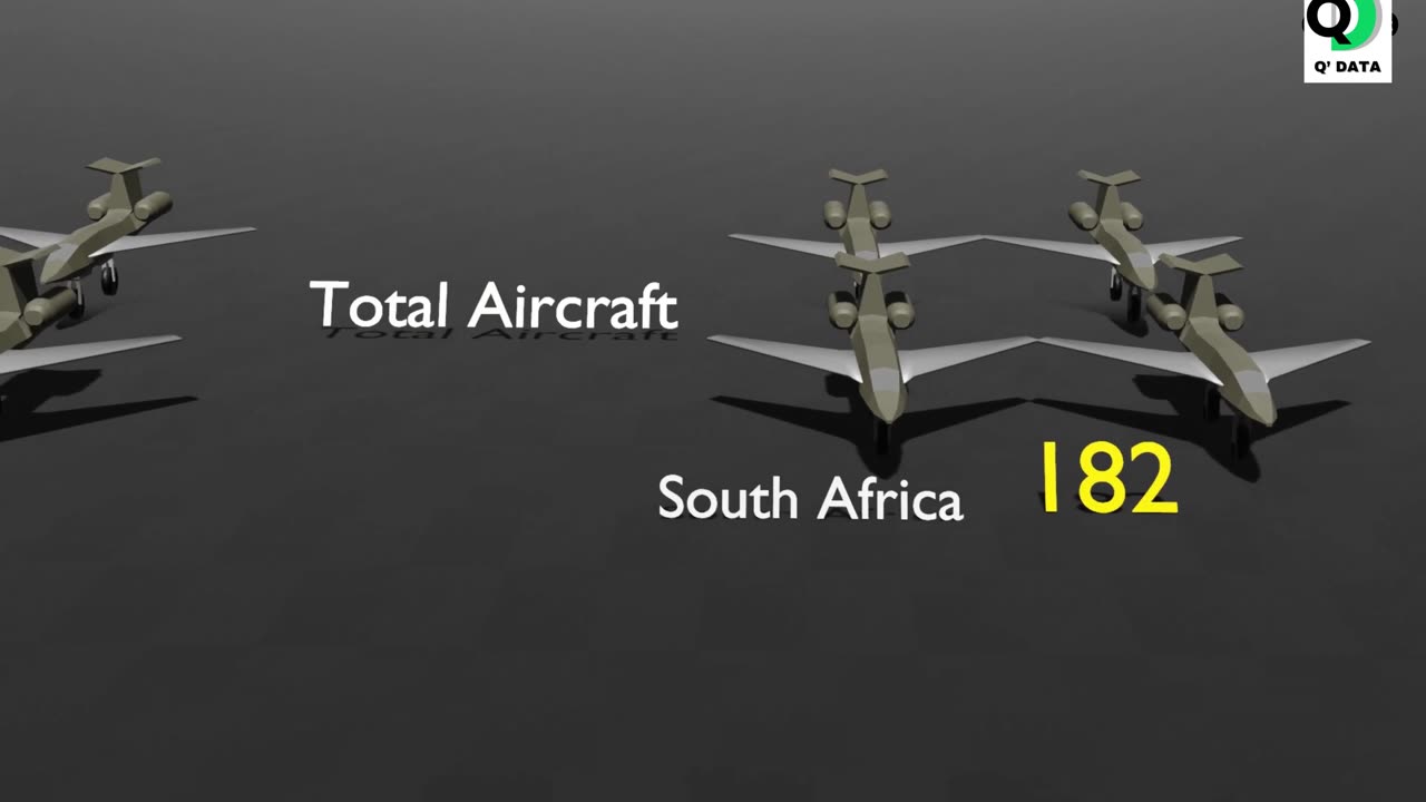 Where Do the Most Cheetahs Live? | Global Ranking