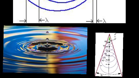 SOUND WAVES, PULSE